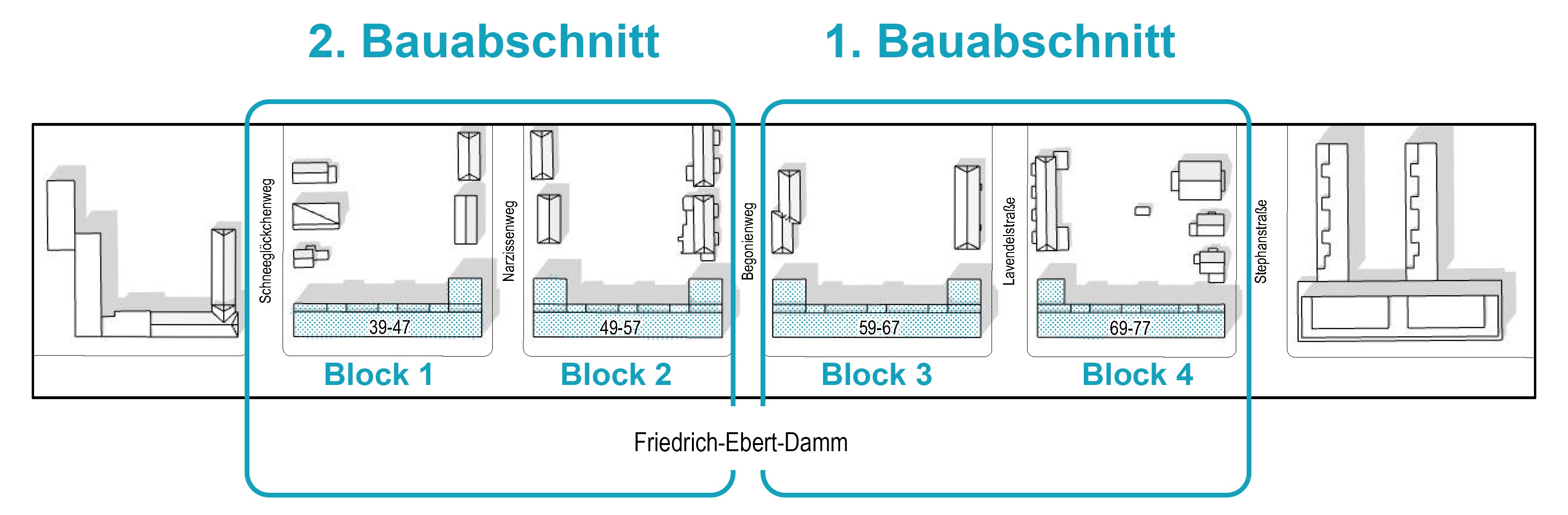 Einteilung der vier Wohngebäudekomplexe in Block 1-4